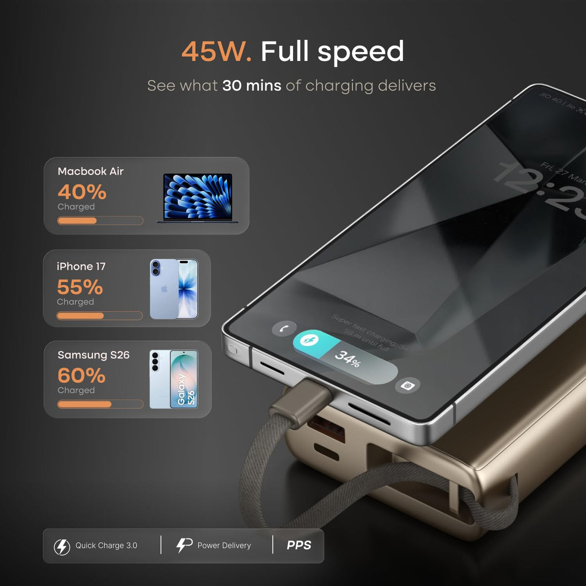 Noise Newly Launched India's 1st Power Bank 20000mAh 45W Ultra Fast Charging: Built-in Type-C Cable, Digital Battery%, Advanced Safety, Metallic Finish, Triple Output, BIS Certified (Titanium)