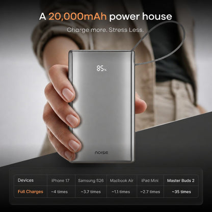 Noise Newly Launched India's 1st Power Bank 20000mAh 45W Ultra Fast Charging: Built-in Type-C Cable, Digital Battery%, Advanced Safety, Metallic Finish, Triple Output, BIS Certified (Titanium)
